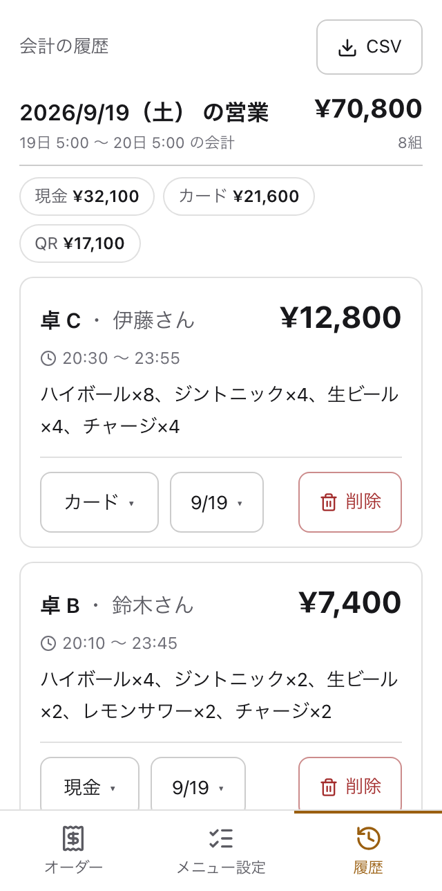 履歴タブに営業日ごとの会計と注文内容が一覧で残る実画面